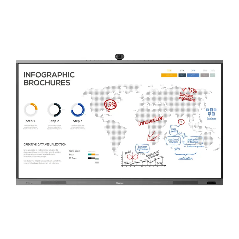 Hisense 65WR6BE 65-Inch Advanced Interactive Display – Conference LED Touch Screen - Image 2